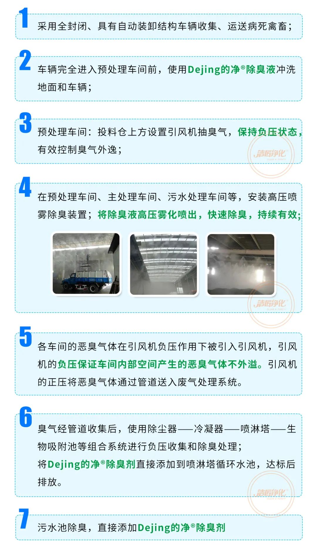 動物無害化處理廠，惡臭異味危害大，<a href='/' style='color: blue;' target='_blank'>工業除臭劑</a>起作用！.jpg