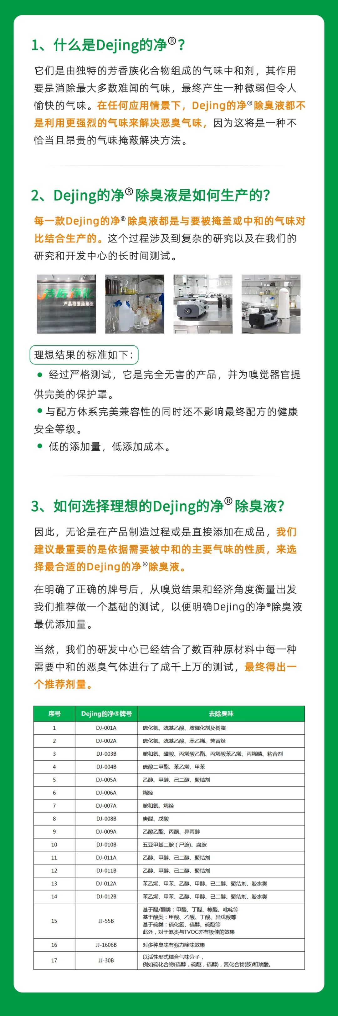制藥廠廢氣、污水除臭難題，就讓潔匠凈化·的凈除臭劑來處理！.jpg