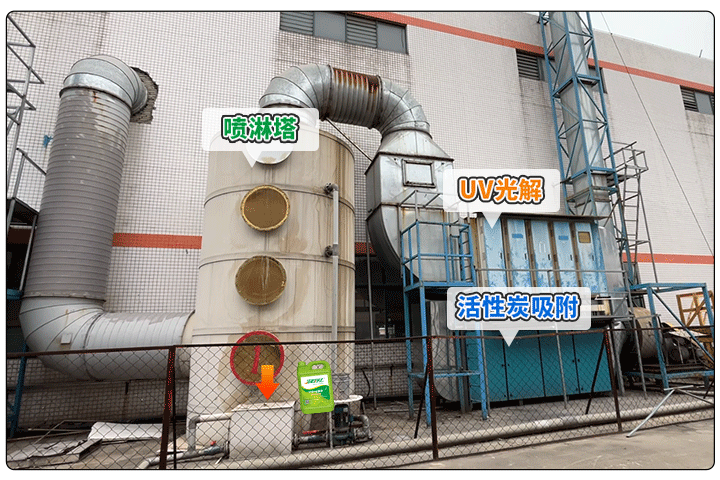 金屬建材噴漆廠異味大,設備的除臭效率低,除臭劑該這么用!.jpg 金屬建材噴漆廠異味大,設備的除臭效率低,除臭劑該這么用!.jpg