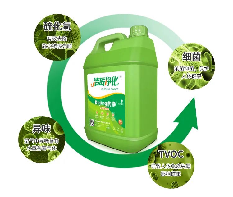 工業(yè)除臭、異味控制上選擇潔匠凈化的優(yōu)勢(shì)！.jpg